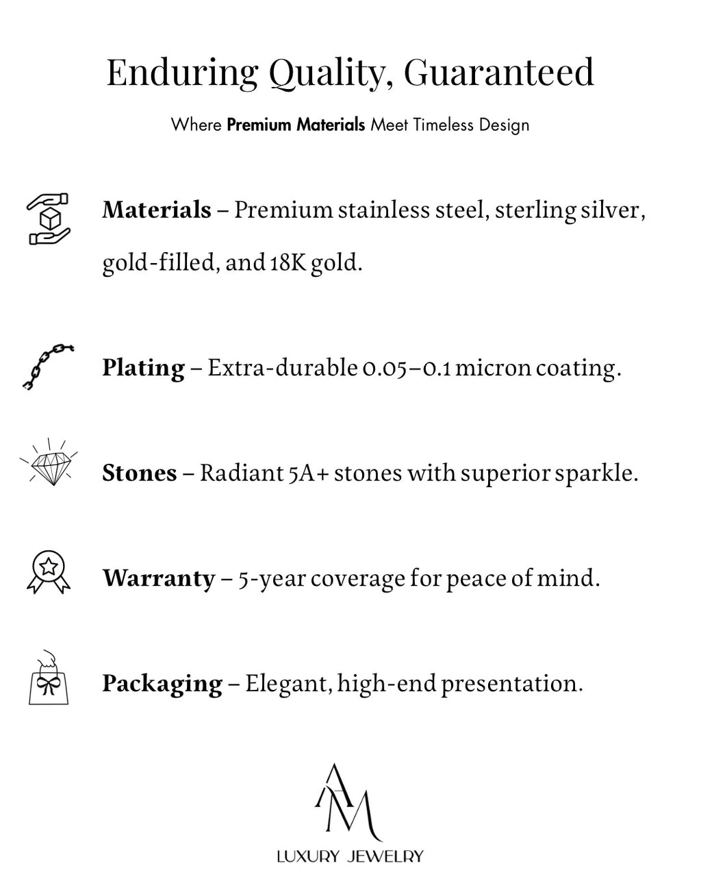 Birthstone Charm