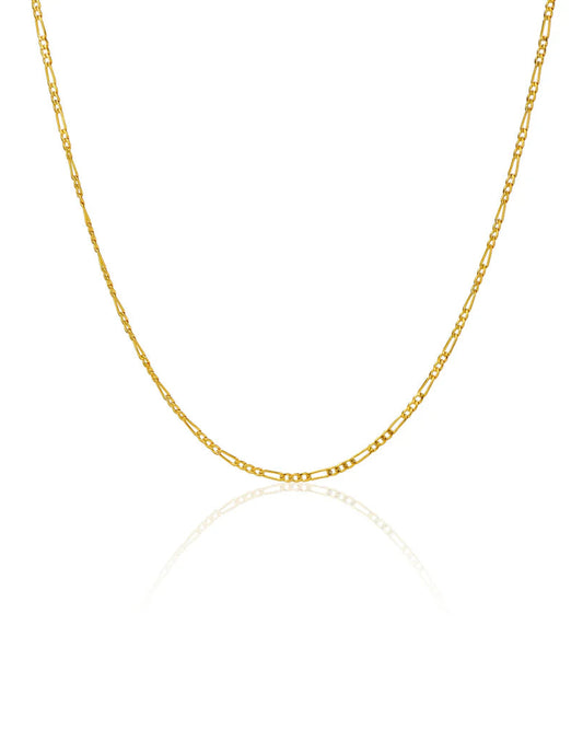 Fiagro Chain
